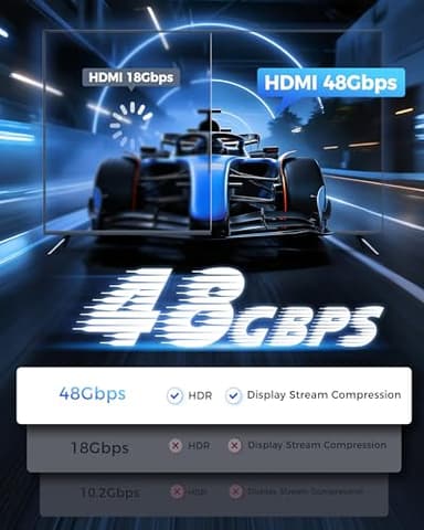 Cratree HDMI Cable 15FT Long - Certified 8K Ultra High Speed HDMI Cable,48Gbps Braided HDMI Cord,8K 60hz,4K 120hz,eARC,HDCP 2.2&2.3 - Compatible for HDTV/PS5 - Image 6