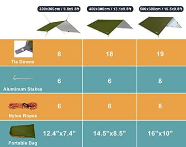 Unigear Hammock Rain Fly Waterproof Tent Tarp, 16.5x9.8ft, UV Protection and PU 3000mm Waterproof, Lightweight for Camping, Backpacking and Outdoor Adventure - Image 8