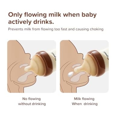 Thyseed PPSU Natural Anti-Colic Baby Bottles | Newborn Breast Like Nursing Bottle for Breastfed Babies with Nipple(3-7 Months),8oz,1 Pack - Image 8