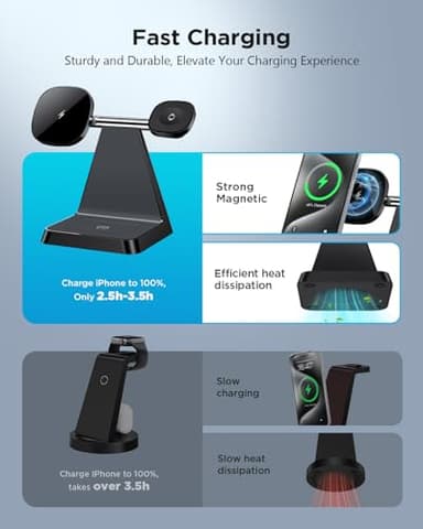 Charging Station for Multiple Devices Apple: Woruda 3 in 1 Magnetic Wireless Charger Stand for Mag Safe iPhone - Nightstand Charging Dock for iPhone 16 15 14 13 12 Pro Max Plus Apple Watch Airpods - Image 5