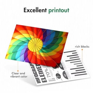 Anemec 910XL Ink Cartridges Combo Pack Replacement for HP Ink 910 XL Compatible with OfficeJet Pro 8020 8025 8028 8035 8030 8010 8015 8018 8022 Printer, 4 Pack - Image 4