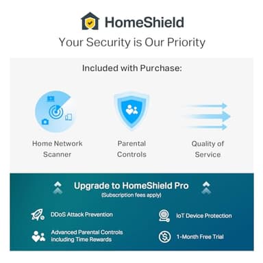 TP-Link Deco X55 AX3000 WiFi 6 Mesh System - Covers up to 4500 Sq.Ft, Replaces Wireless Router and Extender, 3 Gigabit Ports per Unit, Supports Ethernet Backhaul, Deco X55(2-Pack) - Image 7