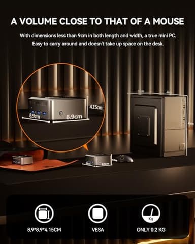 Intel Twin Lake N150(Upgraded N100) Mini PC, Mini Desktop PC with LPDDR5 12GB RAM 512GB M.2 2242 SSD, Mini Computers 4K Triple Display/Dual 2.5G LAN/WiFi5/BT5 for Office/Business - Image 6
