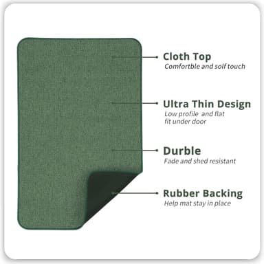 Bath Mat,Ultra Thin Bathroom Rugs,Rubber Bath Mats for Bathroom,No Slip Bath Rugs,Quick Dry,Machine Washable,Low Pile,Absorbent,Shower Outside,Sink,Home Decor Accessories.Green,1'8"x2'8"(20x32inch) - Image 2