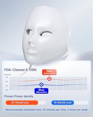 NEWKEY LED Face Mask Light Therapy,Red Light Therapy for Face Wrinkle Blue Light Therapy Mask for Face Acne,150LEDs,10 Min Auto Shut off, Wired - Image 2