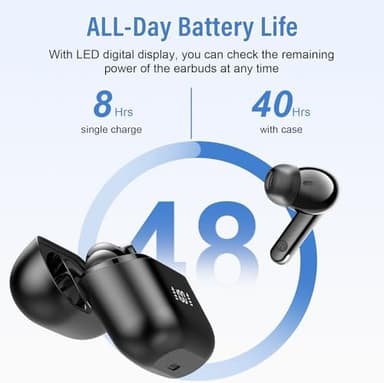 Ai Translation Earbuds Real Time, 3-in-1 Buletooth 5.3 Translator Earbuds with 134 Languages/4 Translation Modes, 48H Headphones Translator with Permanently Valid APP for Travel/Business/Leaning - Image 6