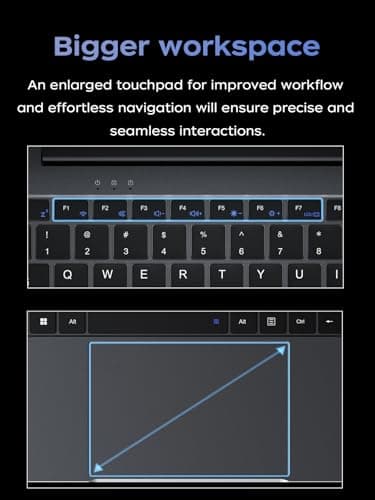 2025 Laptop, Laptop Computer with Intel Twin Lake N150 Processor(Up to 3.6GHz), 16GB DDR4 512GB SSD Windows 11 Laptop, 15.6" IPS 1080P, USB3.2, Long Battery Life - Image 6