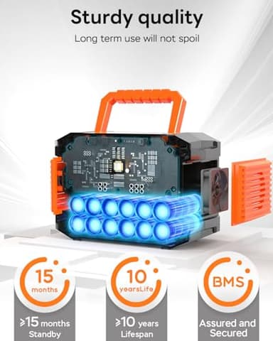 MARBERO 88.8Wh Portable Power Station Backup Lithium Battery Solar Generator 150W Max AC & 30W USB-C Output for Camping Hiking RV Off-Grid Living CPAP Home Outage Emergency (Solar Panel Optional) - Image 6