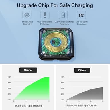 UCOMX 3 in 1 Charging Station for Multple Devices,Foldable 3 in 1 Wireless Charger for Travel,Nano Wireless Charging Station for iPhone16 15 14 13 12 Pro Max/Watch 10 9 8 7 6 5 4 3 Ultra/AirPod Pro - Image 5