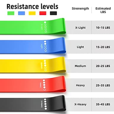Resistance Bands for Working Out, Elastic Exercice Loop Bands for Physical Therapy, Yoga Starter Set of Stretch Bands for Booty Legs, Pilates Flexbands - Image 3