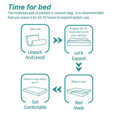 Hansleep Twin Mattress Topper Viscose Derived from Bamboo, Memory Foam Pillow Top Mattress Topper Twin with Deep Pocket, Breathable Mattress Pad for Back Pain Relief, 39" x 75", White - Image 8