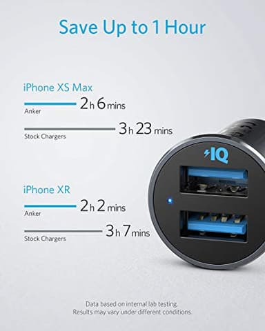 Anker 320 Car Charger (24W II), Mini Aluminum Alloy Dual USB with Blue LED for iPhone16 15 14 13 12 Series, iPad Pro/Air 2/Mini, Galaxy and More - Not Compatible with Quick Charge (Black) - Image 3