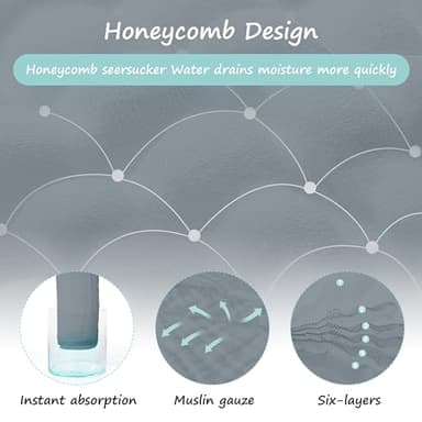 HIPHOP PANDA 10 Pack 6-Layers Muslin Burp Cloths Large - Durable 100% Cotton - Extra Absorbent and Soft Boys & Girls Rags for Newborn Registry (Grey+Navy Series, 20" X10") - Image 3