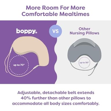 Boppy Uplift Nursing Pillow - Wedge Bottle & Breastfeeding Pillow to Reduce Spit-Up and Reflux Symptoms, with Body-Inclusive Opening and Belt, Baby Safety Alliance Verified - Cream Retro Squiggles - Image 6