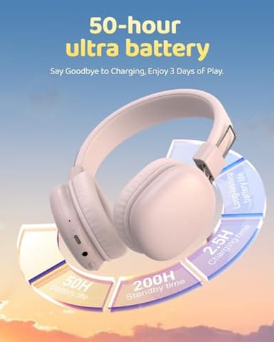 awatrue Kids Bluetooth Headphones, Over-Ear Wireless Headphones with Microphone, Safe-Volume 85dBA, Bluetooth 5.4, Foldable Lightweight and Comfortable, 50H Playtime, USB-C Charging, Pink - Image 3