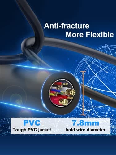 Cat 8 Ethernet Cable 100ft Shielded, Indoor&Outdoor, Heavy Duty High Speed Direct Burial 26AWG Cat8 Network Wire, 40Gbps 2000Mhz SFTP Patch Cord, In Wall&Weatherproof RJ45 Cable for Router/Modem/Xbox - Image 3