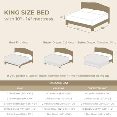 HYMOKEGE 7 Piece King Size Comforter Set Seersucker, All Season Luxury Bed in a Bag for Bedroom, Bedding Set with Comforters, Sheets, Pillowcases & Shams, Dark Grey - Image 5