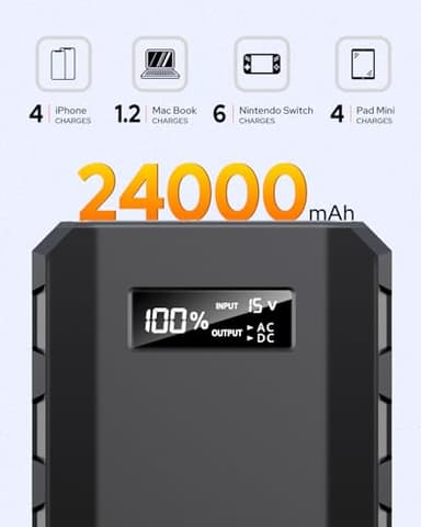 SinKeu Portable Power Bank with AC Outlet, 65W/110V Portable Laptop Charger with QC3.0 USB*1/USB-C *1, 88.8Wh/24000mAh Laptop Power Bank Fast Charging for Camping Travel Home Power Backup - Image 2