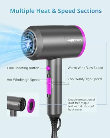SHRATE Lightweight Ionic Hair Dryer with Diffuser - Powerful 1800W Blow Dryer for Fast Drying - Professional Low Noise Mini Hair Dryer for Travel, Gifts, Hair Styling - Image 7