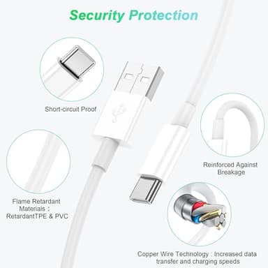 Car Carplay Cable for iPhone 15/16/17 Charger Cord,USB A to USB C Fast Charging Cable 3FT 2Pack Compatible for Apple 17 Pro Max/16 Plus/for IPad Pro 12.9/11/Air 5th/4th Mini Gen Type C Charge - Image 3