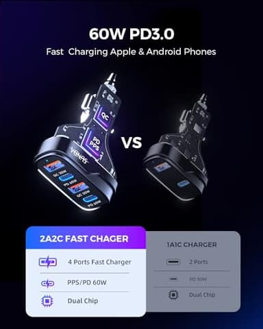 SUNDA 120W USB C Fast Car Charger, 4-Ports Cigarette Lighter Adapter, USB C Car Phone Charger Adapter USBC Type C 12v, Fit for iPhone 17/16/15 Pro/14Max/Galaxy/SamsungS25 Google iPad Android - Image 6