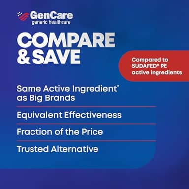 GenCare - Nasal Decongestant (10mg Tablets) Phenylephrine HCl (300 Tablets Per Bottle) | Value Pack Non Drowsy Sinus and Nasal Congestion Relief | Lower Sinus Pressure Due to Allergies or Illness - Image 6
