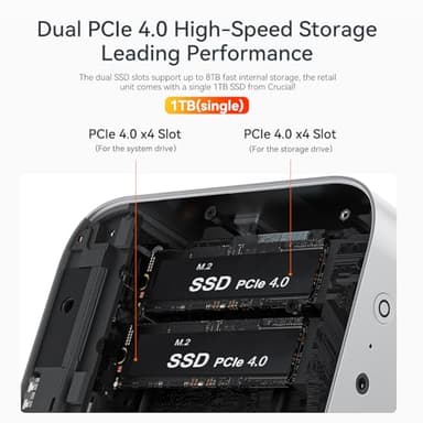 Beelink SER9 Pro AI Mini PC, AMD Ryzen AI 9 HX 370(80TOPS,12C/24T,5.1GHz), 64G LPDDR5X 8000MHz 2TB PCIe4.0 x4 SSD, AI PC AMD Radeon 890M NPU 50 AI Tops, Built-in MIC/Speakers/USB4/WiFi6/BT5.2/2.5G - Image 7