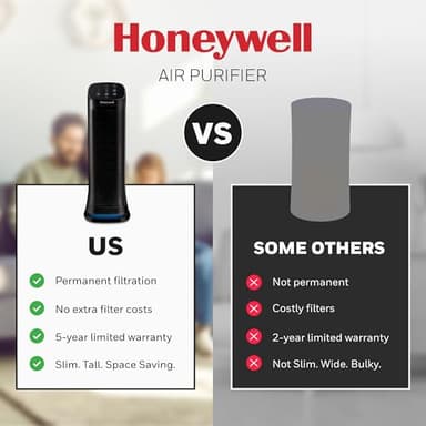 Honeywell Air Genius 5 Air Purifier for Large Rooms up to 1200 Ft², Permanent Washable Filters, Reduces Dust, Pollen, Pet Dander, Odors, Smoke, Black, HFD320 - Image 8