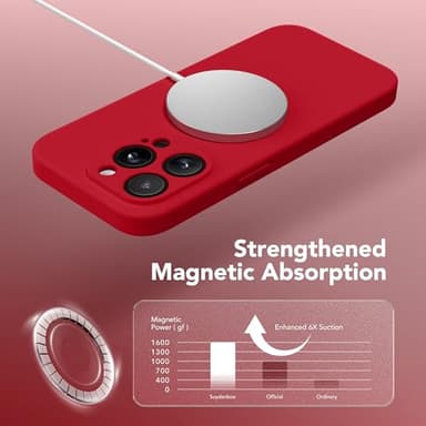 SuydanBox Magnetic for iPhone 13 Pro Max Case, Compatible with MagSafe, [Full Camera Protection][Screen Protector] Silicone Shockproof Protective Phone Case for iPhone 13 Pro Max 6.7", Deep Red - Image 4