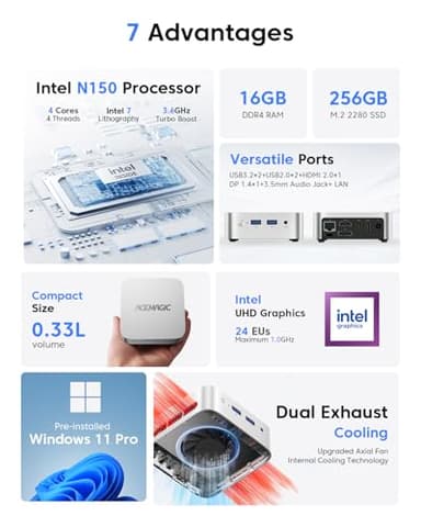 ACEMAGICIAN Mini PC Advanced CPU Twin Lake N150 up to 3.6GHz 16GB DDR4 RAM 256GB SSD Desktop Mini Computer Win 11 Pro (Beat N97/N95) Micro PC 4K Dual Display HDMI WiFi/BT Mini PC N150 for Home/Office - Image 2