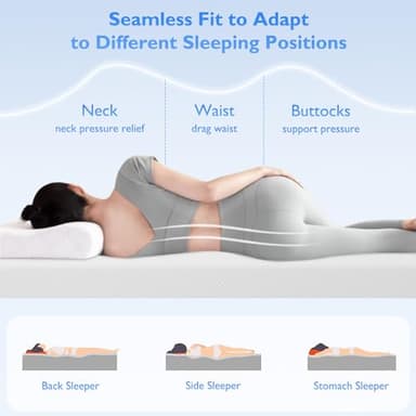 FDW | 5 Inch California King Mattress | Medium Firm | Gel Memory Foam Mattress | White | Bed in a Box, CertiPUR-US Certified | Pressure Relief, Cooling Ventilated Foam | Washable Removable Cover - Image 7