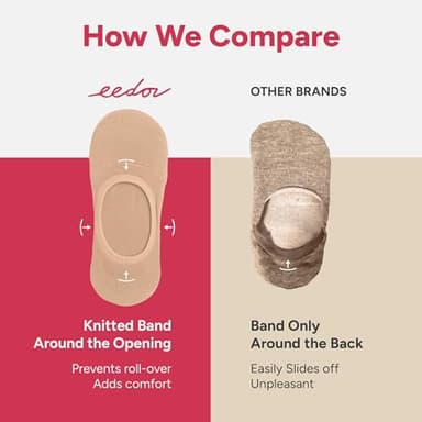Eedor Women's No Show Socks, Comfy and Breathable Non-Slip, Low Cut Invisible Liner Socks for Casual and Formal Wear, Durable, Soft, Stretchable Fabric - 6 Pairs, Large, Size 8-10 - Beige - Image 8