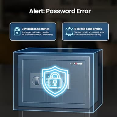 Locksworth Safe for Home, 0.6 Cubic Feet Safety Box, Lock Box for Money, Jewelry, Documents and Guns, Digital Security Safe for Office, Hotel and Personal Use, 13.8"W x 9.8"D x 9.8"H - Image 3