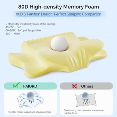 Cervical Pillow for Neck Pain Relief - Cooling Ergonomic Dual-Sided Orthopedic Neck Pillow with Ice Silk Pillowcase, Breathable Memory Foam Contour Pillow for Side, Back, Stomach Sleepers - Image 7
