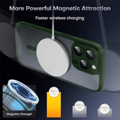 TOCOL Magnetic for iPhone 14 Pro Case, Upgraded Full Camera Protection, Compatible with Magsafe, Drop Protection, Translucent Matte Back Bumper Phone Cover 6.1-Inch, Alpine Green - Image 4