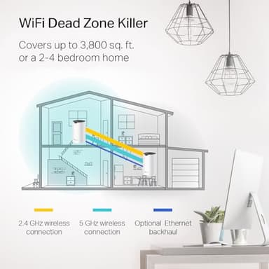 TP-Link Deco S4 Whole Home Mesh WiFi System - Up to 3,800 Sq.ft. Coverage, AC1900 WiFi Router and Extender Replacement, Parental Controls, Deco S4(2-Pack) - Image 2