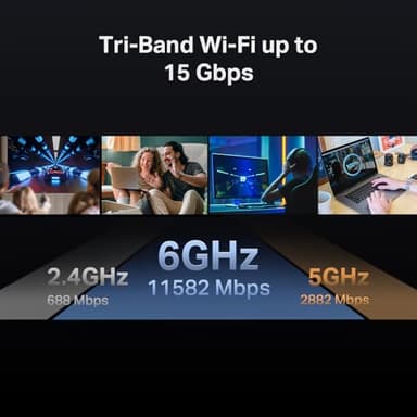 TP-Link Tri-Band BE15000 WiFi 7 Router Archer BE700 | 8-Stream 15Gbps | 1×10G+1×2.5G+2×1G Ports, USB 3.0 | 6 Internal Antennas | VPN Clients & Server | Easy-Mesh, MLO, Private IOT, Free Expert Support - Image 4