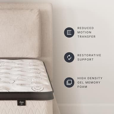 Signature Design by Ashley Full Size Chime 12 Inch Medium Firm Hybrid Mattresswith Cooling Gel Memory Foam for Pressure Relief, Fiberglass Free, Mattress In A Box - Image 9