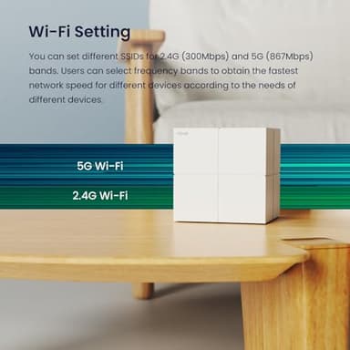 Tenda Nova Mesh WiFi System MW6 - Covers up to 4-6 Bedroom Houses- AC1200 Whole Home WiFi Mesh System - Gigabit Dual-Band Mesh Network - Replaces Wireless Router and WiFi Extender - 3-Pack - Image 6