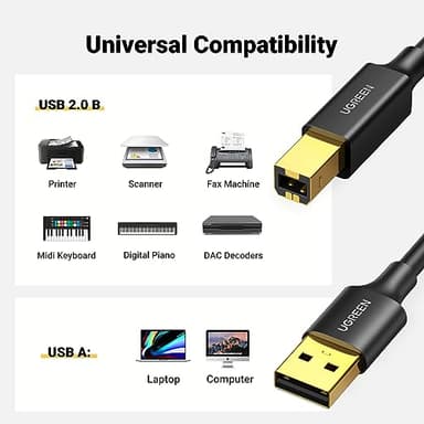 UGREEN USB A to USB B Printer Cable 5ft - High-Speed for HP, Canon, Brother, Samsung, Dell, Epson, Lexmark, Xerox, and More - Image 2