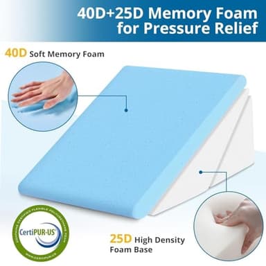 Sasttie Wedge Pillow for After Surgery, Adjustable Memory Foam Bed Wedge Pillow Headboard for Sleeping, Acid Reflux, Surgery Recovery, Neck & Back Support, White and Dark Grey - Image 5
