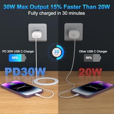 iPhone 14 13 12 11 Charger Fast Charging[MFi Certified],10Ft Extra Long USB C to Lightning Cable Cord & 30W USB C iPhone Charger Type C Chargers for iPhone 14/13/12/11 Pro Max,Plus,Mini,Pro/XS/SE/iPad - Image 2