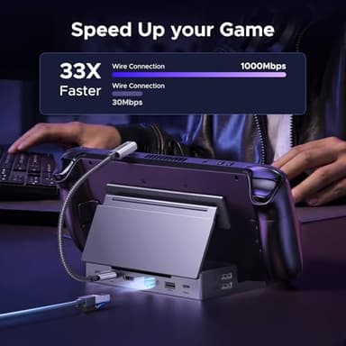 UGREEN Steam Deck Dock 9-in-1 USB C Docking Station with Foldable Stand, 4K@120Hz DP, Gigabit Ethernet, PD 100W, 10Gbps USB A&C 3.2, TF/SD Compatible with Steam Deck, Rog Ally, Rog X, Legion Go etc. - Image 5