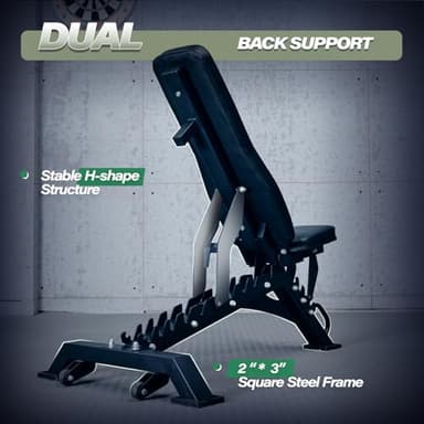 MAJOR FITNESS Adjustable Weight Bench (Elite Version) - 1300LBS Capacity, 32 Positions for Strength Training, Bench Press, and Full-Body Workouts for Home or Garage Gym, Black - Image 3