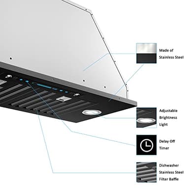 IKTCH 30 inch Black Built-in/Insert Range Hood, 900 CFM Ducted/Ductless Stainless Steel Kitchen Vent Hood with 4 Speed Gesture Sensing&Touch Control Panel(IKB01-30-BSS) - Image 5