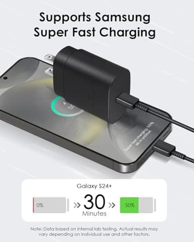 2 Pack USB C Charger, 25W Type C Fast Charging with USB-C Charger Cable 6FT Android Phone Charge for Galaxy S24 Ultra/S23+/S22/S21/S20/Phone 16 15 Pro Max 16 15 Plus - Image 3