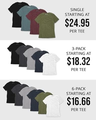 INTO THE AM Premium Men's Fitted Crew Neck Plain Essential Tees - Modern Fit Fresh Classic Short Sleeve T-Shirts for Men (Black, XX-Large) - Image 5