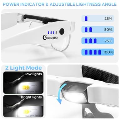 GUOUBUO Magnifying Glass with Light, 1.5X-5.0X Magnifying Glasses, Rechargeable Magnifier Headset with Light, Head Magnifier with 4 Detachable Lenses, Magnify Glasses for Close Work Crafts Jewelry - Image 3