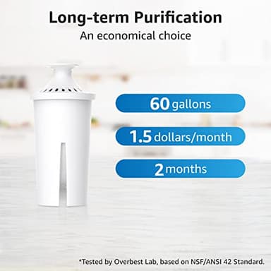 Overbest NSF Certified Pitcher Water Filter, Replacement for Brita® Pitchers and Dispensers, Brita® Classic 35557, OB03, Mavea® 107007, and More, Includes 6 Filters - Image 2