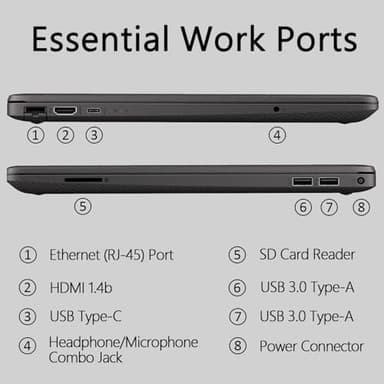 HP 250 G9 15" FHD Business Laptop, Microsoft Office 365 Included, Intel Core i5-1235U 10-core Processor, 32GB RAM, 1TB SSD, Ethernet Port RJ-45, SD Card Reader, Wi-Fi 6, Windows 11 Pro, WOWPC USB - Image 3